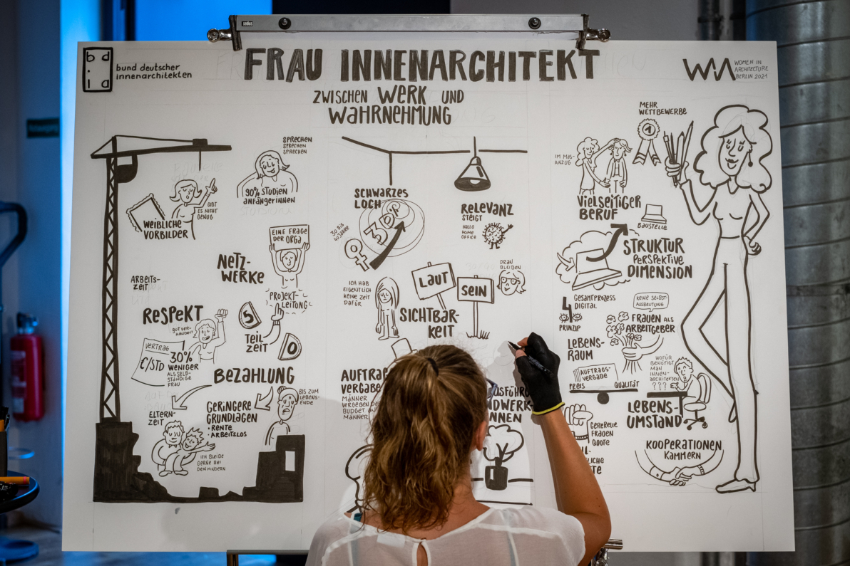 17. Juni 2021, 17:00 bis 18:30 Online Veranstaltung Die Innenarchitektur ist der einzige Architekturzweig, in dem Frauen bereits wirklich in der Überzahl sind und wichtige Positionen einnehmen. Warum sind es meist die männlichen Kollegen, die es auf die große Bühne schaffen? Im Rahmen des Women in Architecture WIA Berlin Festivals 2021 sprechen wir darüber mit den Innenarchitektinnen * Wencke Katharina Schoger (Reuter Schoger Architektur Innenarchitektur, Berlin), * Karin Götz (Raum Form Licht Farbe, Potsdam) und * Gabriela Hauser (buerohauser, Berlin). Moderiert wird das Gespräch von Prof. Sabine Keggenhoff, Innenarchitektin bdia (Keggenhoff | Partner, Arnsberg-Neheim) und Preisträgerin des Deutschen Innenarchitektur Preises 2019. Talk: 17:00 bis ca. 18:00 Uhr, anschließend Zeit für Fragen und Diskussion