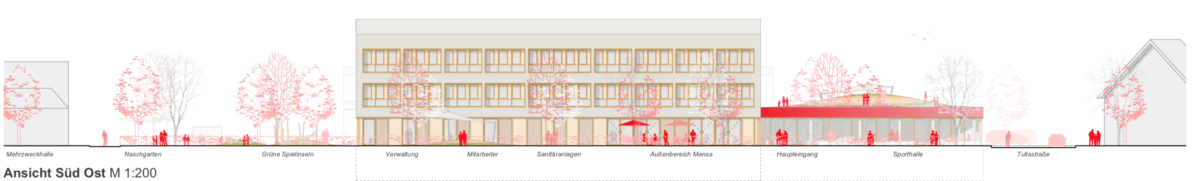 Ansicht Süd-Ost buerohauser Wettbewerbsbeitrag Umbau eines Gemeinschaftsschulgebäudes in eine Grundschule und Errichtung einer Einfeld-Sporthalle Bietigheim 2021