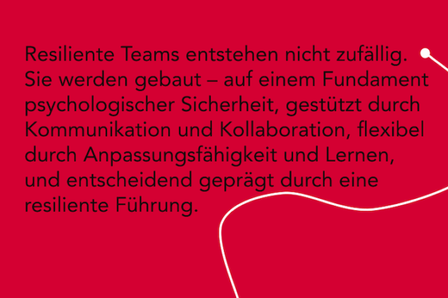 Resiliente Teams